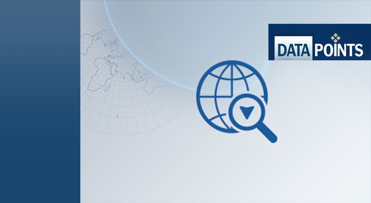 Expatriate Trends Report: 